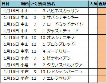 f:id:onix-oniku:20220115193439p:plain