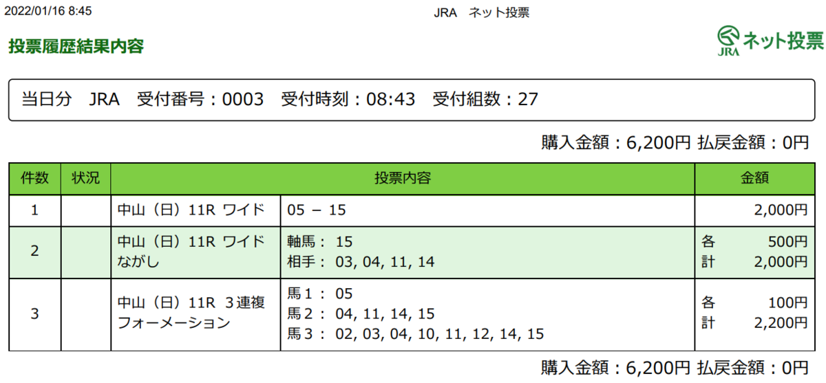 f:id:onix-oniku:20220116084540p:plain