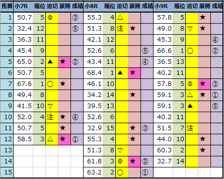 f:id:onix-oniku:20220116142622p:plain