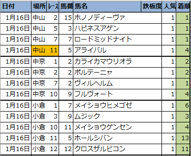 f:id:onix-oniku:20220116162436p:plain