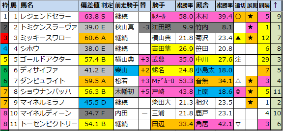 f:id:onix-oniku:20220117211813p:plain