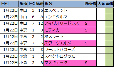 f:id:onix-oniku:20220121182206p:plain