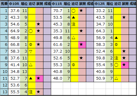 f:id:onix-oniku:20220121182431p:plain