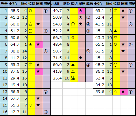 f:id:onix-oniku:20220122142405p:plain