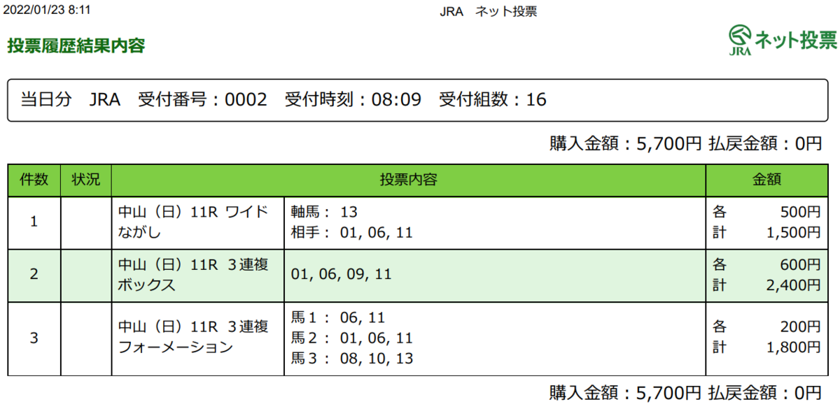 f:id:onix-oniku:20220123081212p:plain