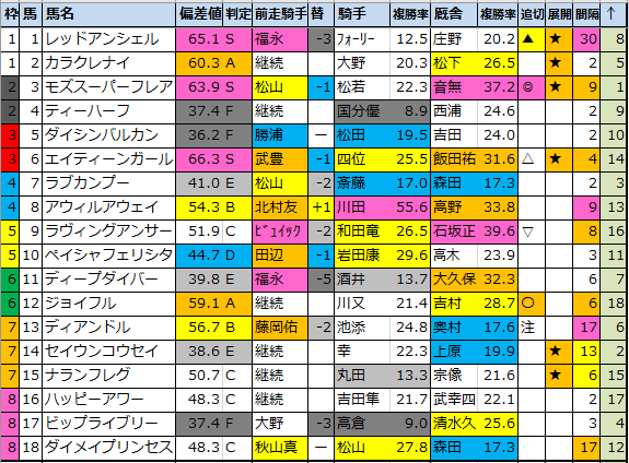 f:id:onix-oniku:20220124194117p:plain