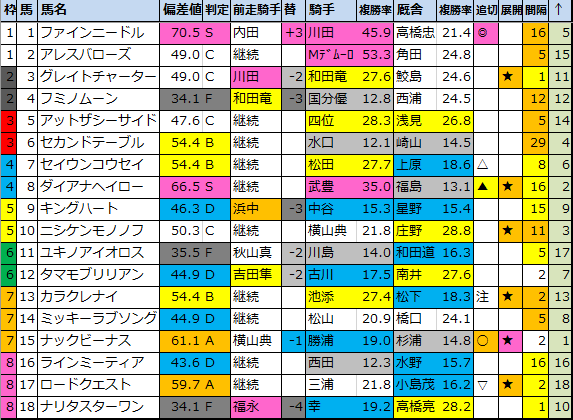 f:id:onix-oniku:20220124194352p:plain