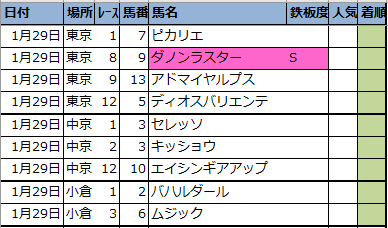 f:id:onix-oniku:20220128182436p:plain