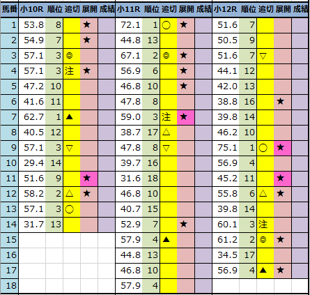 f:id:onix-oniku:20220128182937p:plain