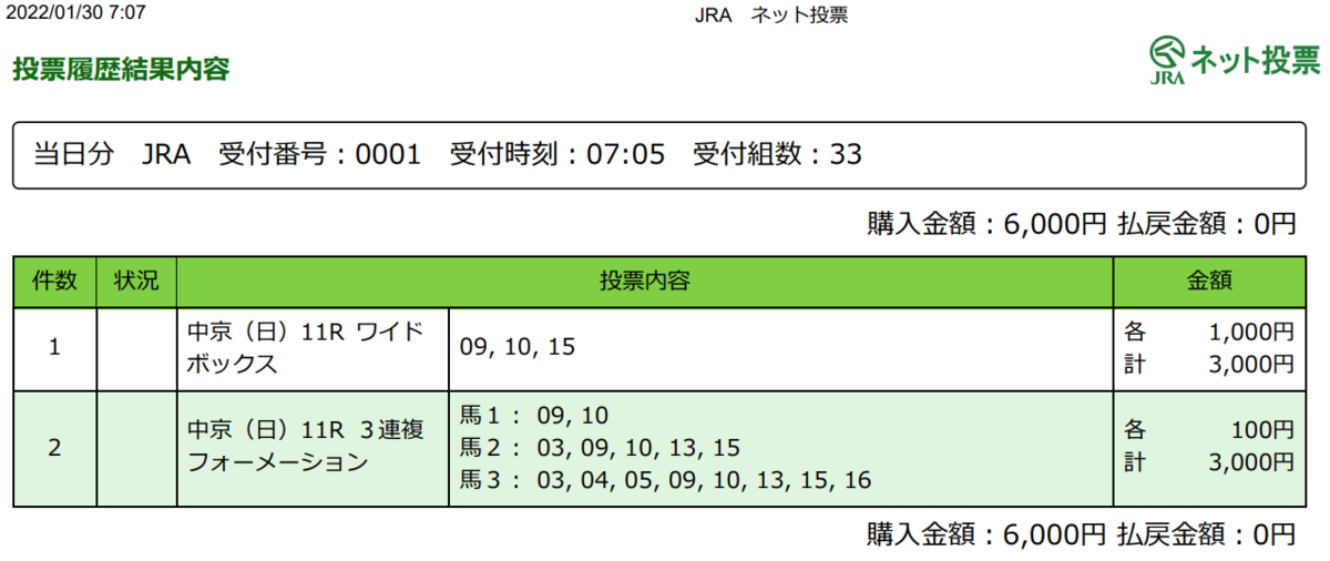 f:id:onix-oniku:20220130070742p:plain