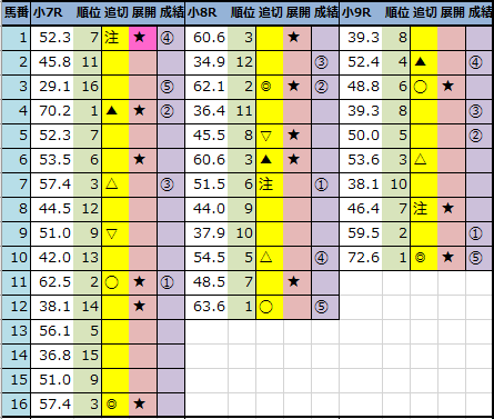 f:id:onix-oniku:20220130142454p:plain