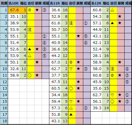 f:id:onix-oniku:20220130163735p:plain