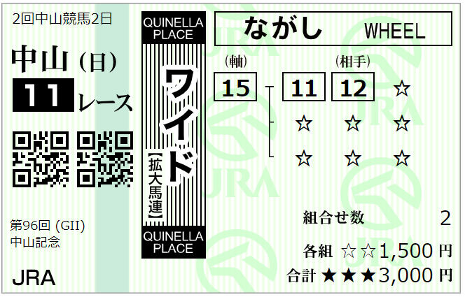パンサラッサ/2022中山記念/的中馬券 【公式通販】