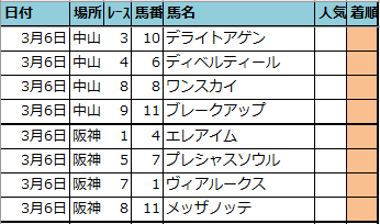 f:id:onix-oniku:20220305183645p:plain