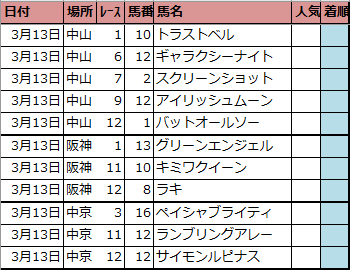 f:id:onix-oniku:20220312193446p:plain