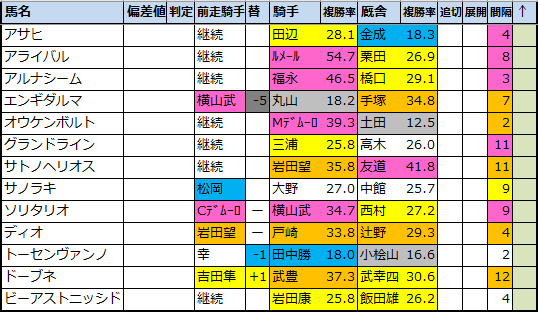 f:id:onix-oniku:20220317171106p:plain