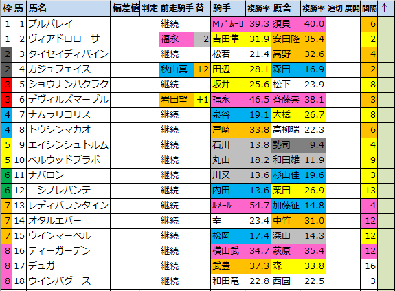 f:id:onix-oniku:20220318105106p:plain