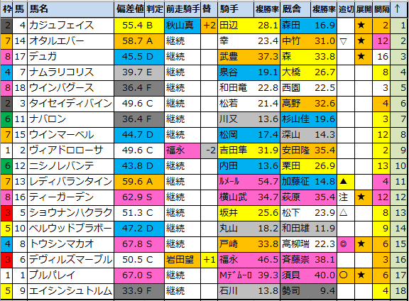 f:id:onix-oniku:20220318162815p:plain