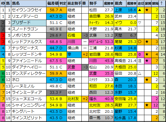 f:id:onix-oniku:20220322185347p:plain