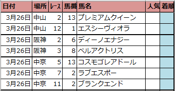 f:id:onix-oniku:20220325182852p:plain