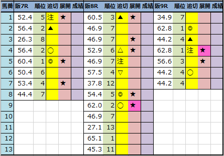 f:id:onix-oniku:20220325183033p:plain
