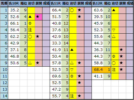f:id:onix-oniku:20220325183142p:plain