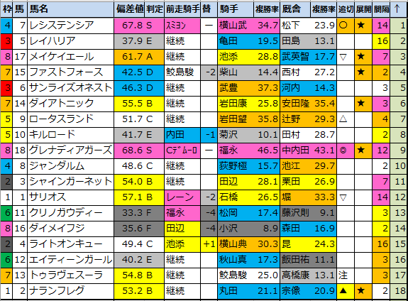 f:id:onix-oniku:20220327062322p:plain