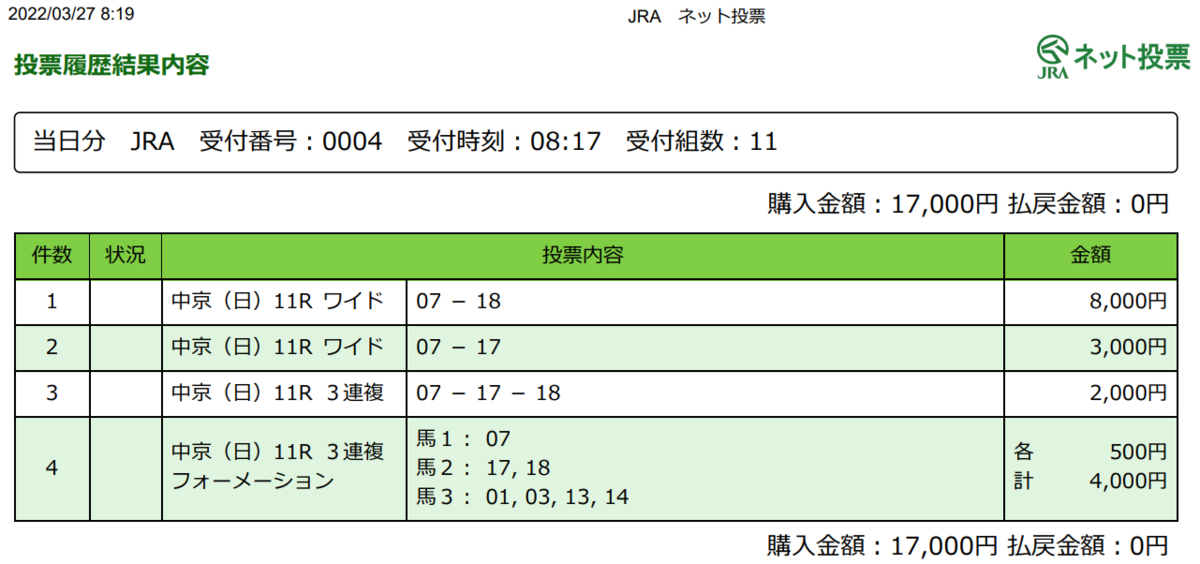 f:id:onix-oniku:20220327082003p:plain