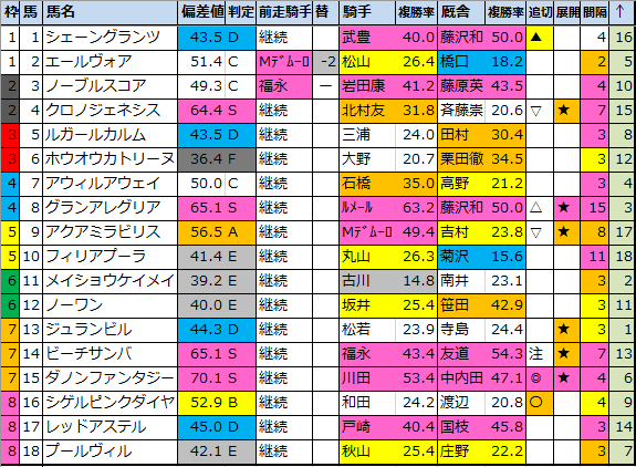 f:id:onix-oniku:20220404195743p:plain