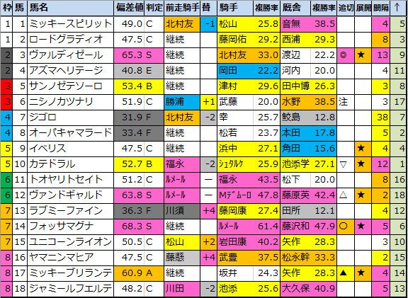 f:id:onix-oniku:20220412173539p:plain