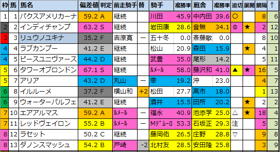 f:id:onix-oniku:20220412173550p:plain