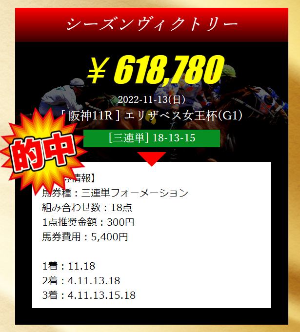 現地購入馬券♡第43回ジャパンカップ全出走馬♡2023♡G1重賞 2023年 ジャパンカップ JRA
