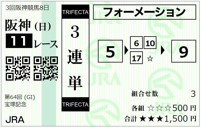 最終値引き、ビワハヤヒデ、94宝塚記念、的中馬券 宝塚記念(G1)最終予想2023】勝負馬券を無料公開！ - 馬券生活