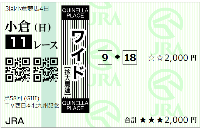 JRA 第57回北九州記念 全出走馬単勝馬券