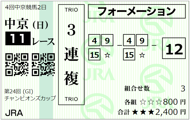 チャンピオンズカップ(G1)最終予想2023】勝負馬券を無料公開！ - 馬券