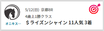 馬券のミカタ