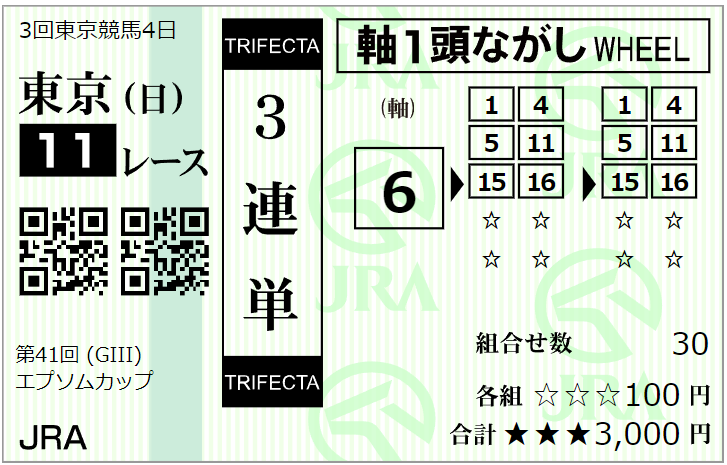 2024エプソムカップ(G3)最終予想】 【勝負馬券】を完全無料で大公開 
