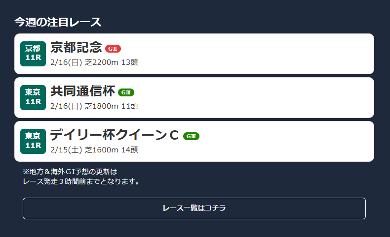 馬券のミカタ