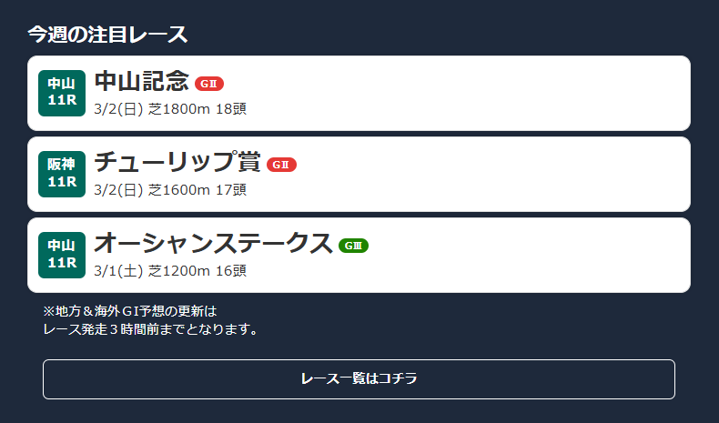馬券のミカタ