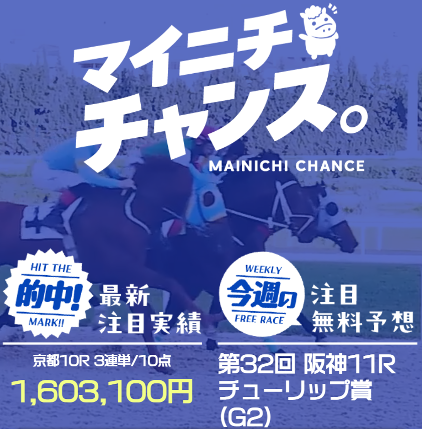 ラクショー