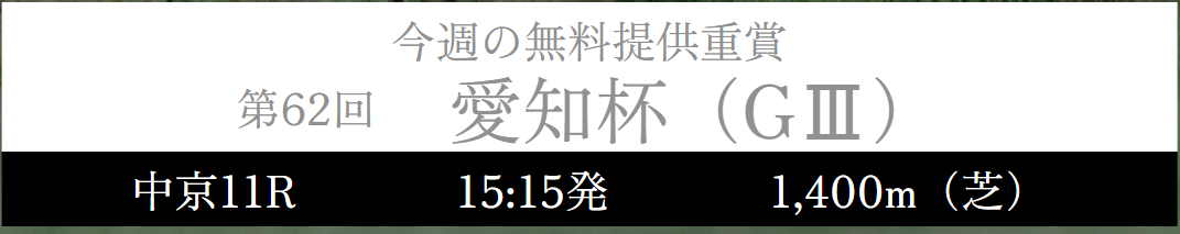 マイルス