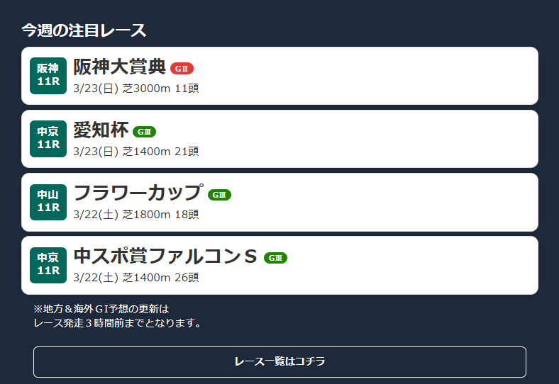 馬券のミカタ
