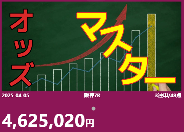 ウマぎゃる