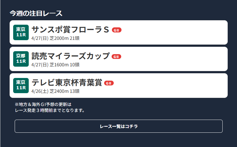馬券のミカタ