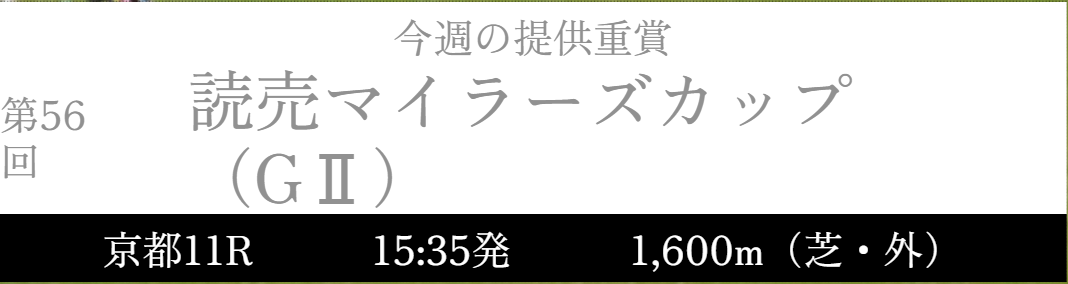 マイルス