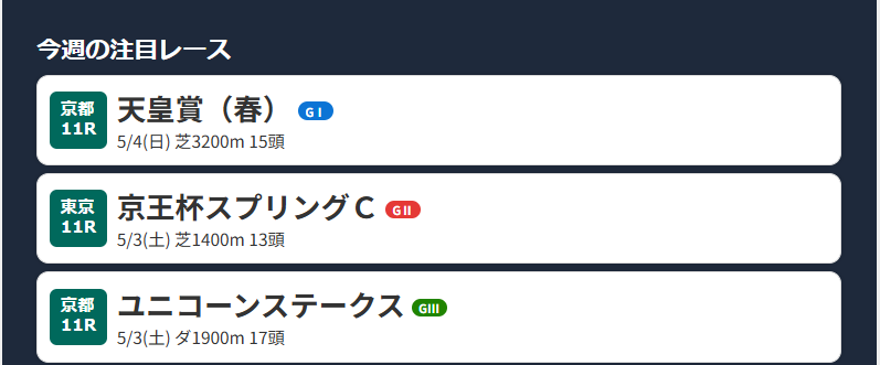 馬券のミカタ