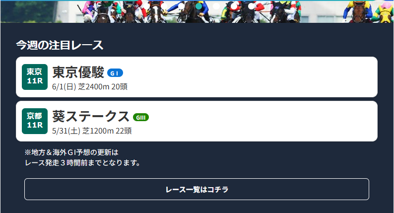 馬券のミカタ