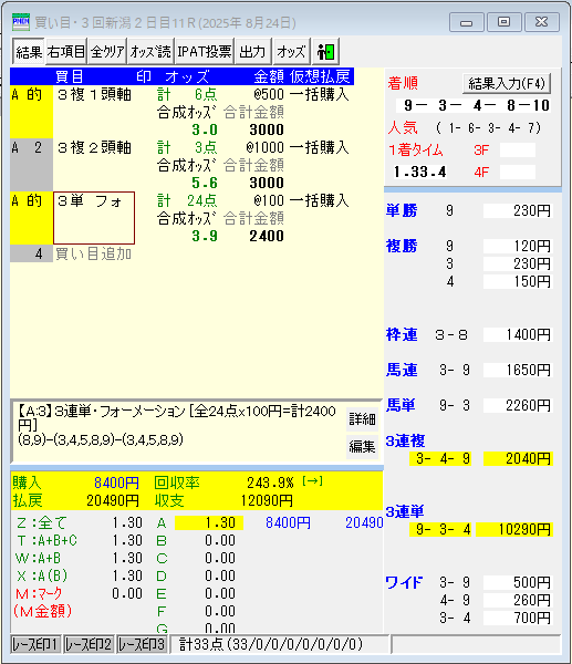 2025新潟2歳ステークス(G3)最終予想】 【勝負馬券】を完全無料で