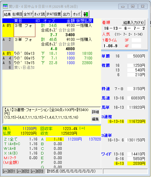 ダイタクヤマト 00年 スプリンターズS 16番人気 的中単勝馬券　全頭セット ダイタクヤマト 00年 スプリンターズS 16番人気 的中単勝馬券 全