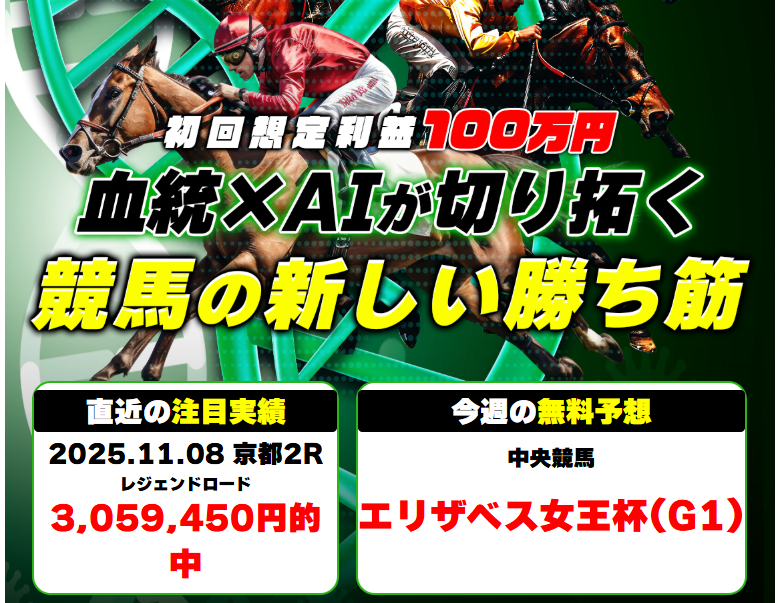 サラコレ
